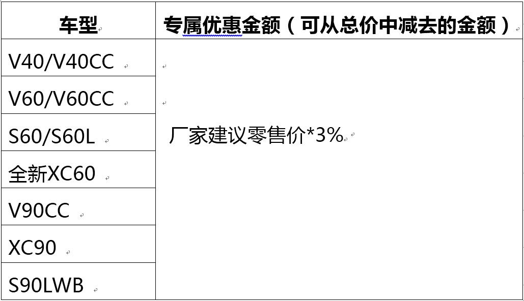 沃爾沃優(yōu)惠表格.jpg